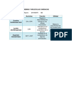 Tarea de Enzimas Cardiacas