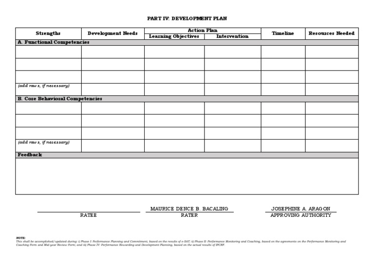 Part Iv Development Plan - Sy 2021 2022 | PDF
