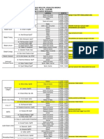 Jadwal Dokter BPJS RS Krakatau Medika