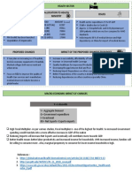 Health Sector BUDGET 2022-2023 Issues Allocation To Health Ministry