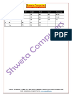 Harshad Table Assignment 1