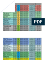 Jadwal Ujian Kompre-Prajab With Kelas