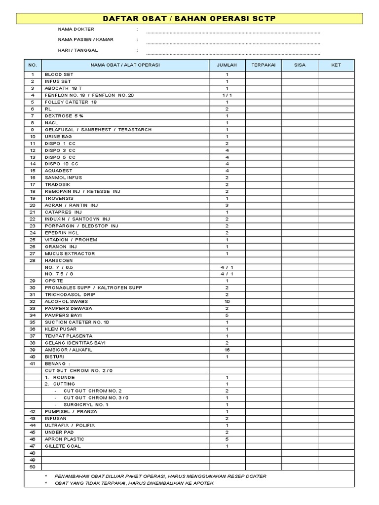 Daftar Obat Dan Alat Operasi SCTP | PDF