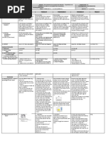 DLL - Mathematics 2 - Q4 - W5