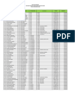 BEASISWA 2021 Disdikbud Kab. Serang OK Pengawas