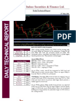 Indsec Daily Technical Report For 27th May 2011