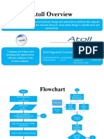 Atoll Guidelines v1