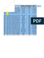 CHALLAN 2010 - 2011: CH - No. Date Company Name Processing Send/Rec. Descripition