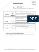 Seismic Hazards Assessment: Date Location Coordinates