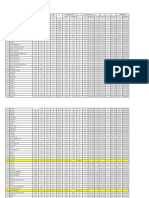 Daftar Nominatif PTSL 2018