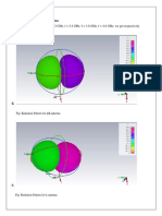 By Observing Patterns at F 1.2 GHZ, F 2.4 GHZ, F 3.6 GHZ, F 4.8 GHZ, We Get Respectively