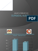 MONTHLY Surgical Audit 2011