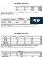 Tabela Preço 03.03.2022