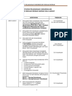 Ketetapan Kokurikulm Sekolah Rendah Flipbook PDF