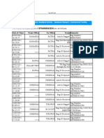 Date & Time From Office To Office Event Remarks: Top of Form /W Epdw Ulltexm