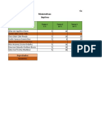 Matemáticas. Cuadro de Notas Segundo Parcial