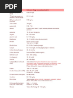 Blood Test Ranges