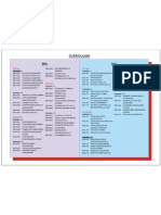 BBA BCA Curriculum 2011