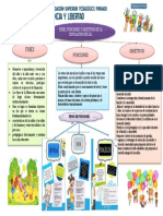 Organizador Grafico