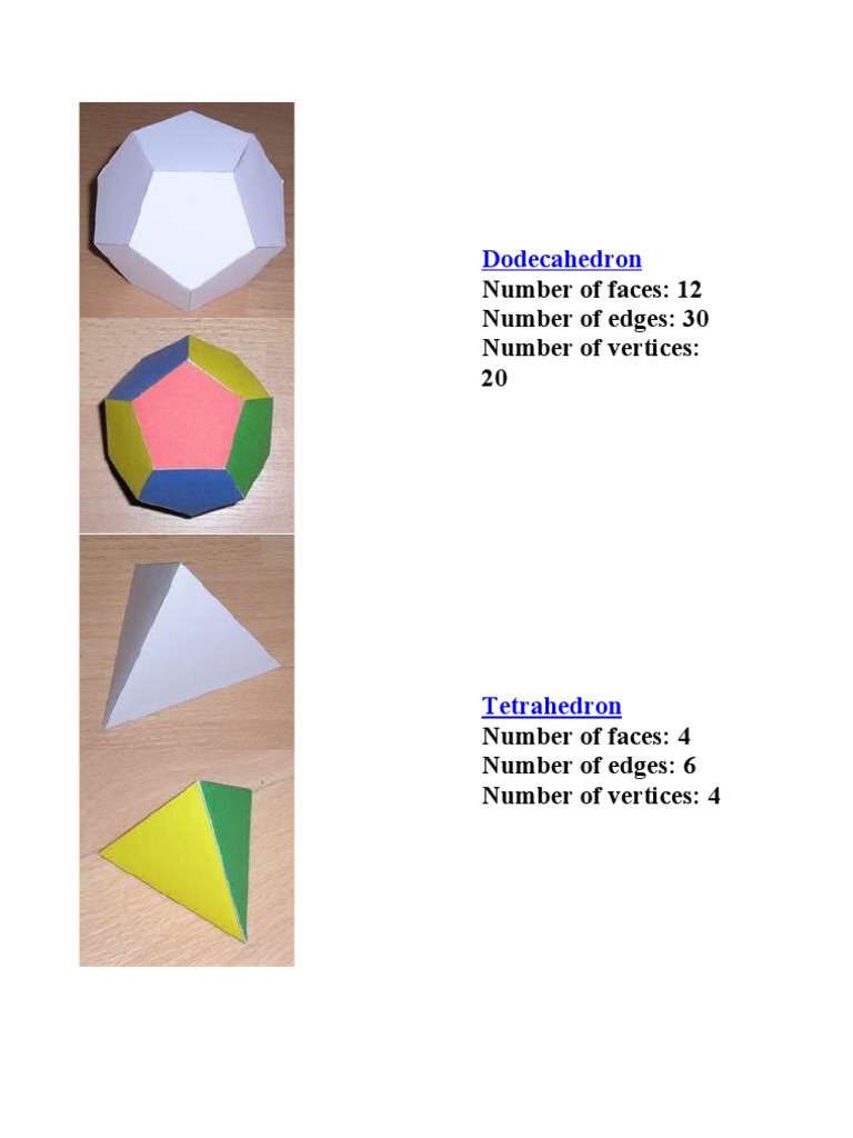 Overview of Platonic Solids | PDF | Teaching Methods & Materials
