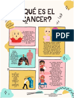 Infografia Biologia Unidad I