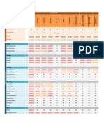 Matriz_treinamentos_Altura_Andaimes_29_08_16