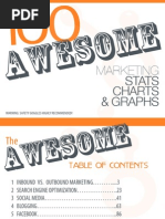 Download HubSpot 100AwesomeMarketingCharts by Brendan Dunne SN56697346 doc pdf