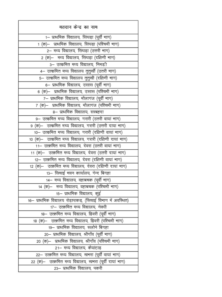 Booth List | PDF