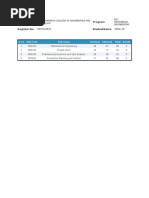 Result s8