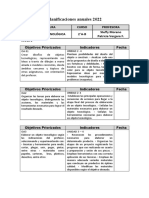 Planificaciones Anuales TECNOLOGÍA 2022