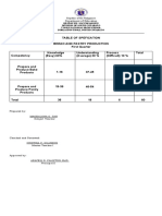 BPP-TOS-Q1 (1)