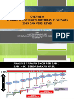 Sosialisasi PKM Nagi