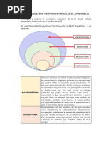 Ecosistema Educativo y Entornos Virtuales de Aprendizaje