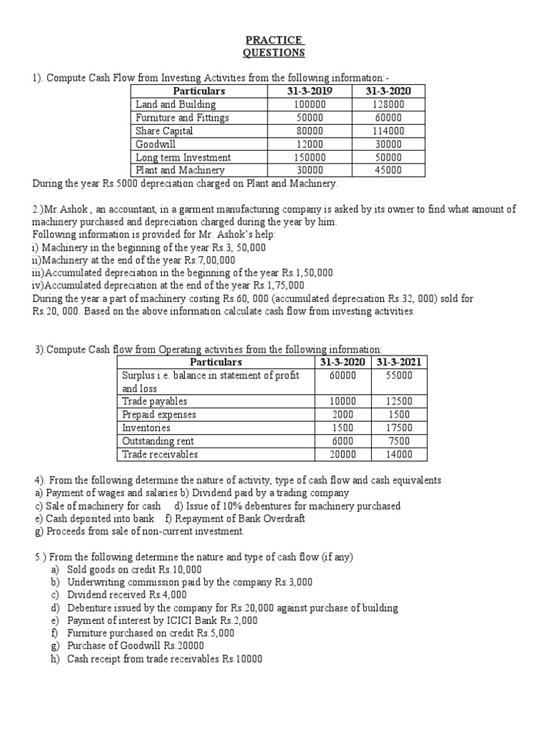 Acc.2022 Practical Exam Sample QN - Paper (Term-2) | PDF | Depreciation ...