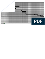 Thesis Gantt Chart: Scope of Work Days Date Start Date Finish Cost Rel. WT