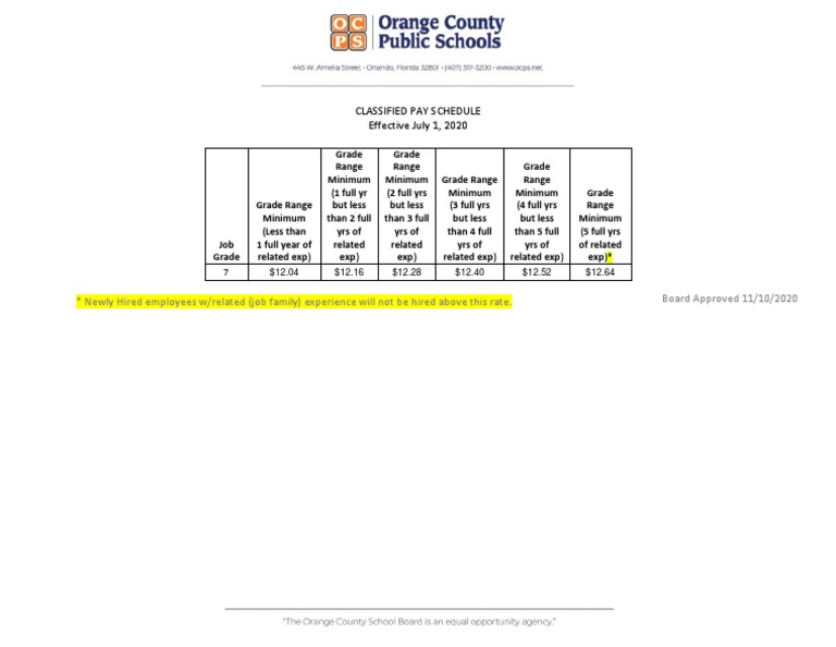 Classified Salary Schedule 202021 Grade 7 PDF
