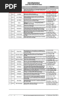 Download Jadual penelitian Prodi keperawatan STIKes STRada 2011 by JokoSutrisno SN56700250 doc pdf
