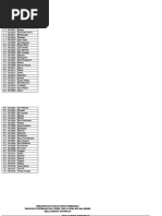 Download Judul skripsi 2011 IKP STIKes STRada Kediri by JokoSutrisno SN56700311 doc pdf