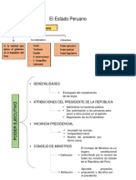 El Estado Peruano