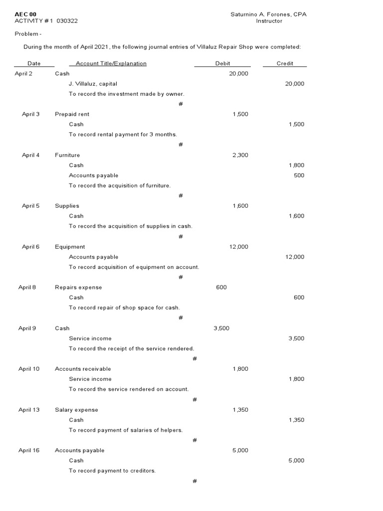 ACTIVITY # 1 - 030322 With Answer | PDF | Debits And Credits | Expense