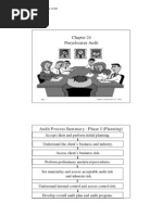 Download Auditing by Dedi C Lubis SN56701238 doc pdf