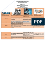 Cuadro Comparativo Entre Ciencia, Tecnología y Sociedad.