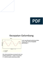 Cepat Rambat Bunyi Dalam Fluida