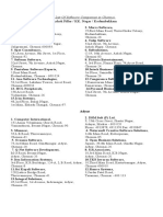 Ashok Pillar / KK. Nagar / Kodambakkam: List of Software Companies in Chennai
