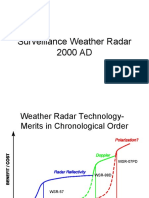 Future of Weather Radar