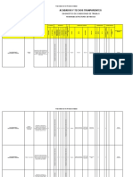 Matriz de Riesgo Acabados Alvaro