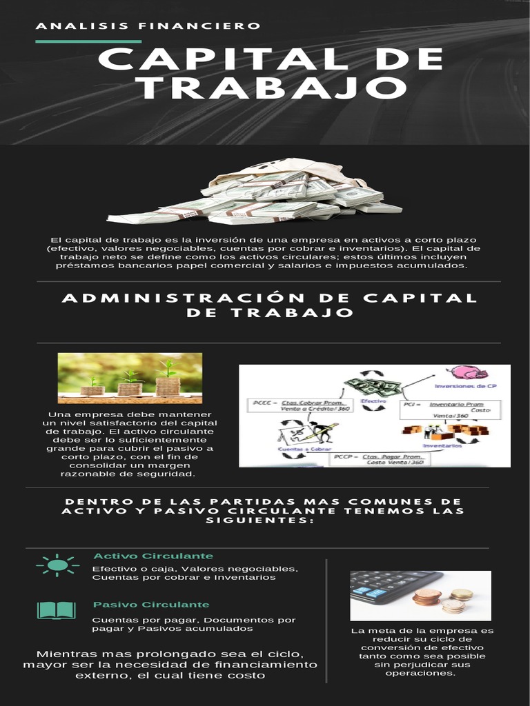 Infografía Capital de Trabajo | PDF | Capital de trabajo | Economias