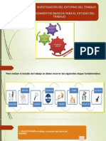 2.1 Procedimientos Basicos para El Estudio Del Trabajo