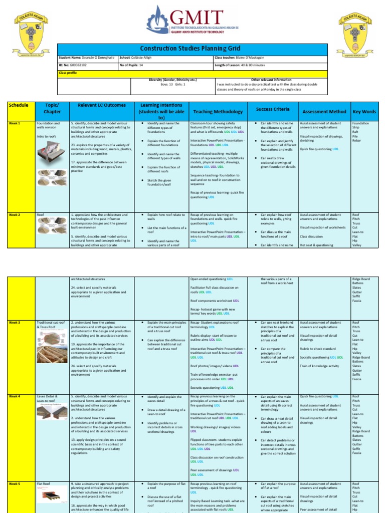Construction Studies Lesson Plan Overview | PDF