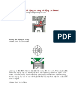 Cac Loai Buong Dot - Diesel